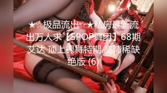 ★☆极品流出☆★私房最新流出万人求【SPOP舞团】68期艾达 顶上裸舞特期 高清稀缺绝版 (6)